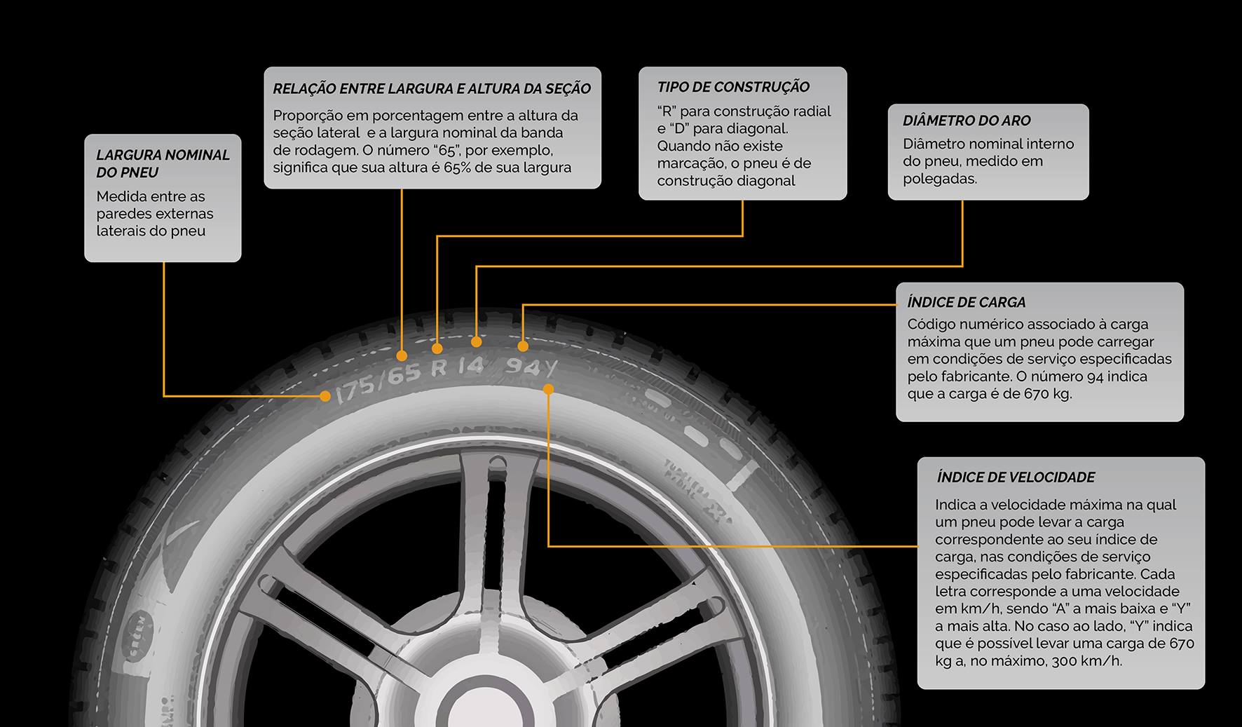 Progol 2181 resultados
