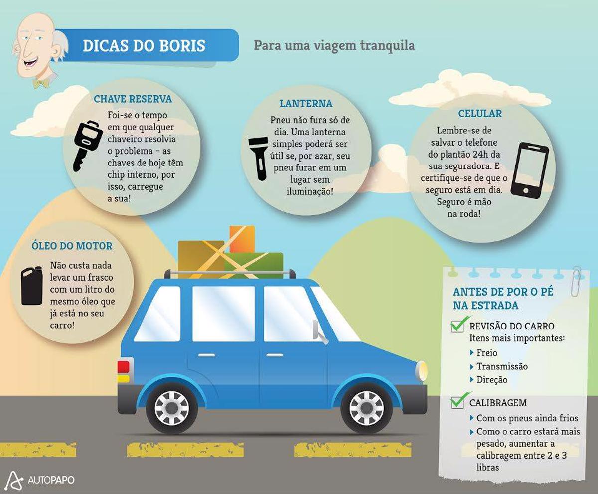 Dicas que ninguém deu para quem vai cair na estrada