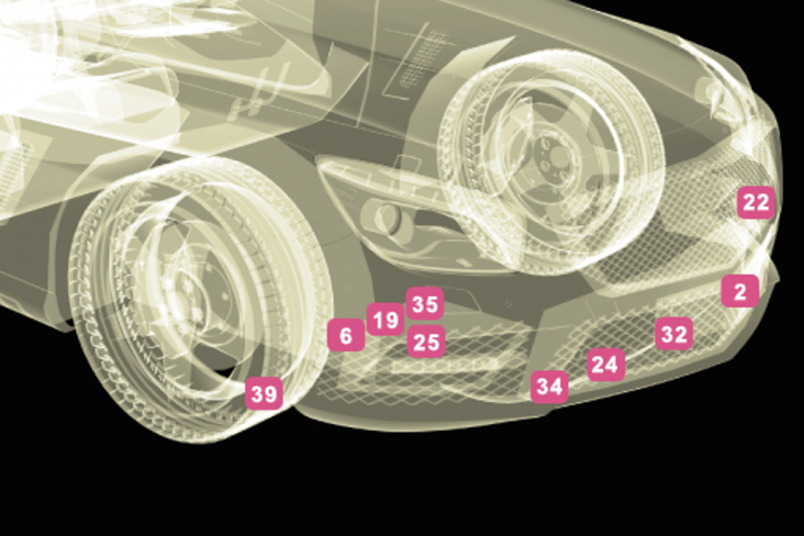 PARTES DO CARRO EM INGLÊS