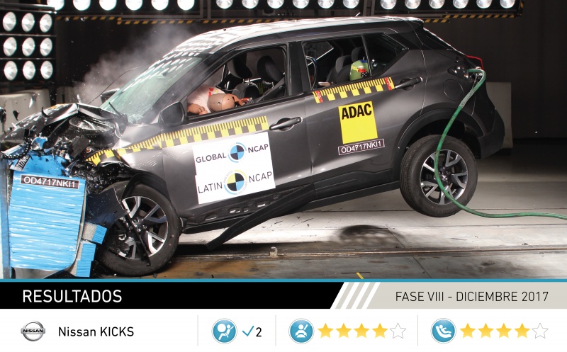 Nissan Kicks crash-test quatro estrelas de proteção infantil e adulta