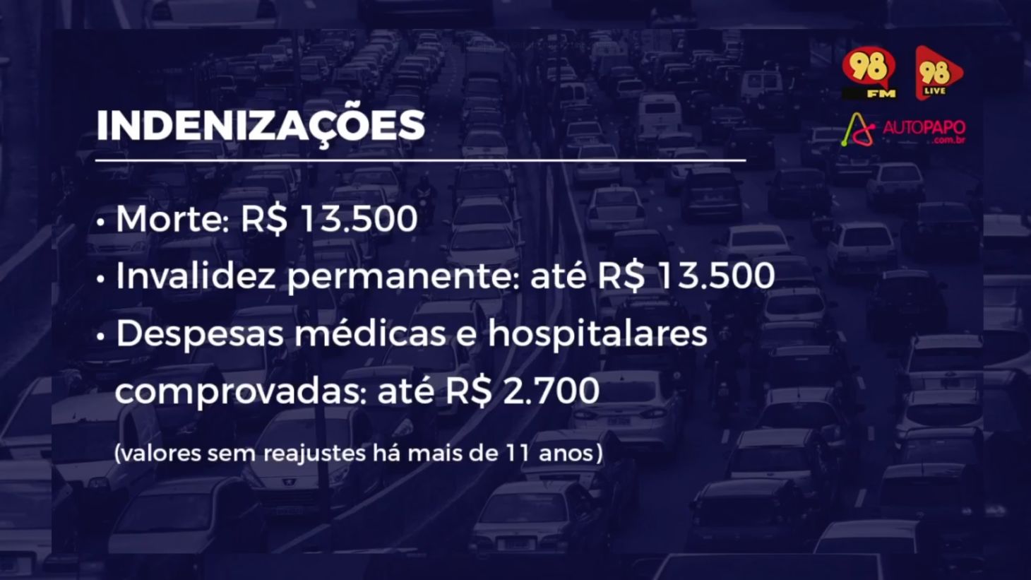 Fraude no DPVAT foi descoberta com Operação Tempo de Despertar