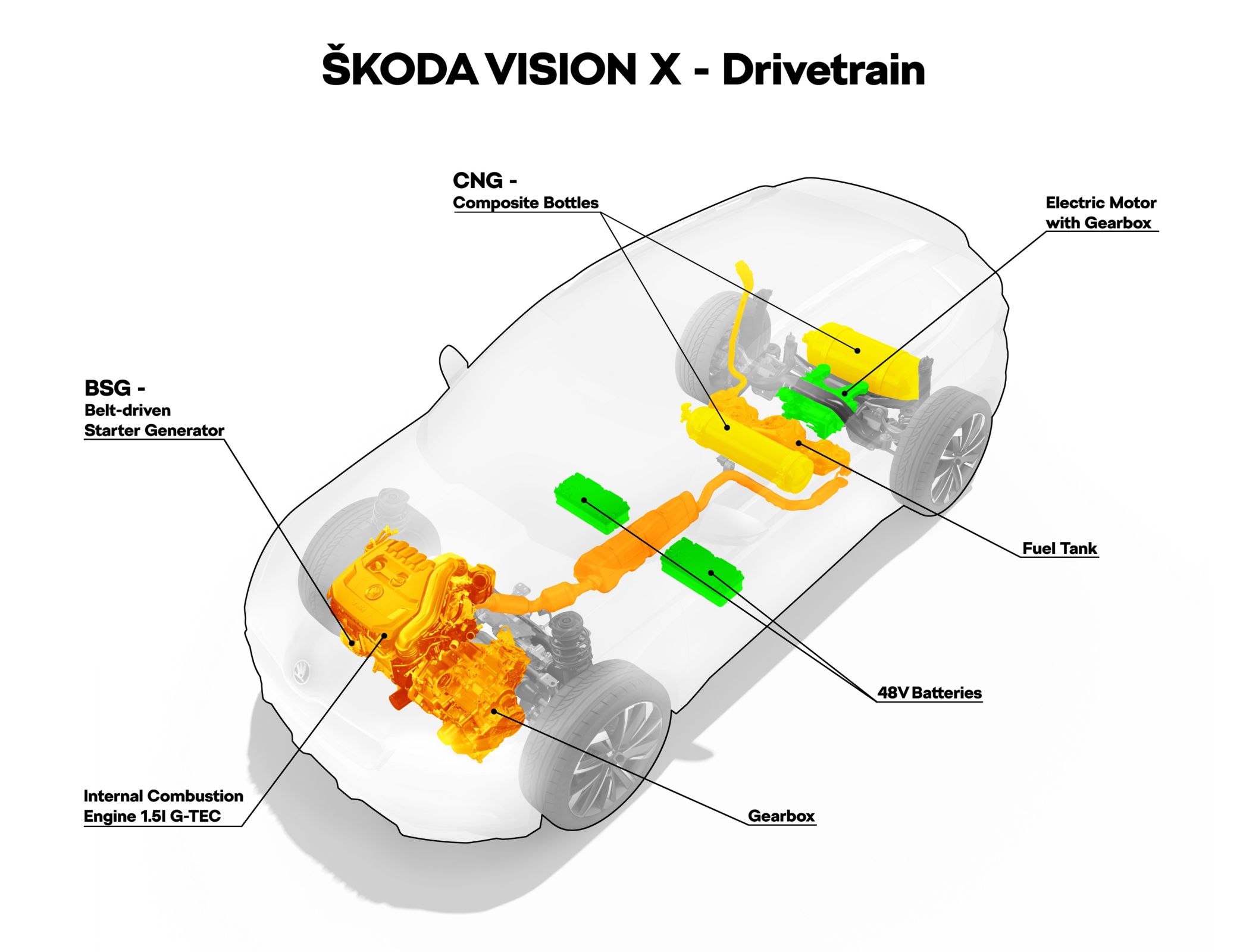 skoda vision x conceito t-cross volkswagen