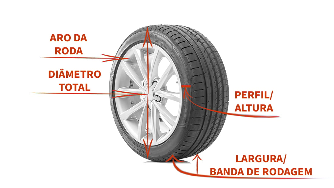 Até onde posso rebaixar o carro no limite da lei?