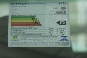etiqueta consumo