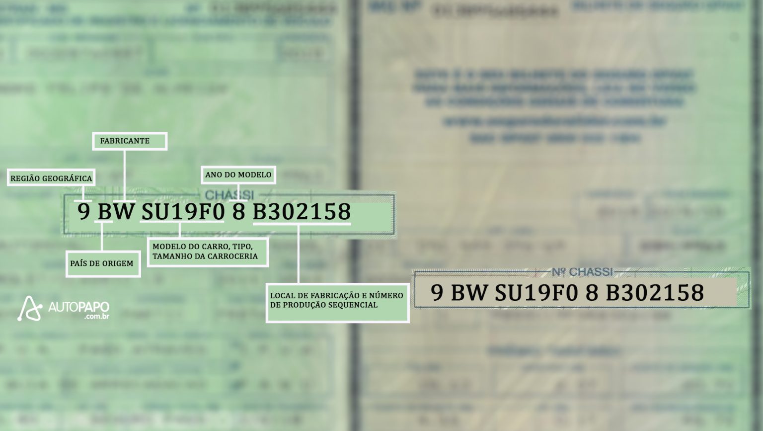 Número Do Chassi Saiba O Que Significa E Onde Consultar 5356