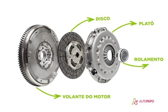 Embreagem como aumentar a vida útil e adiar a troca