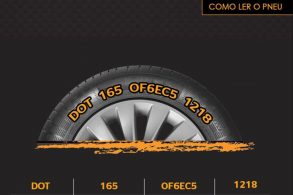 dot pneu continental