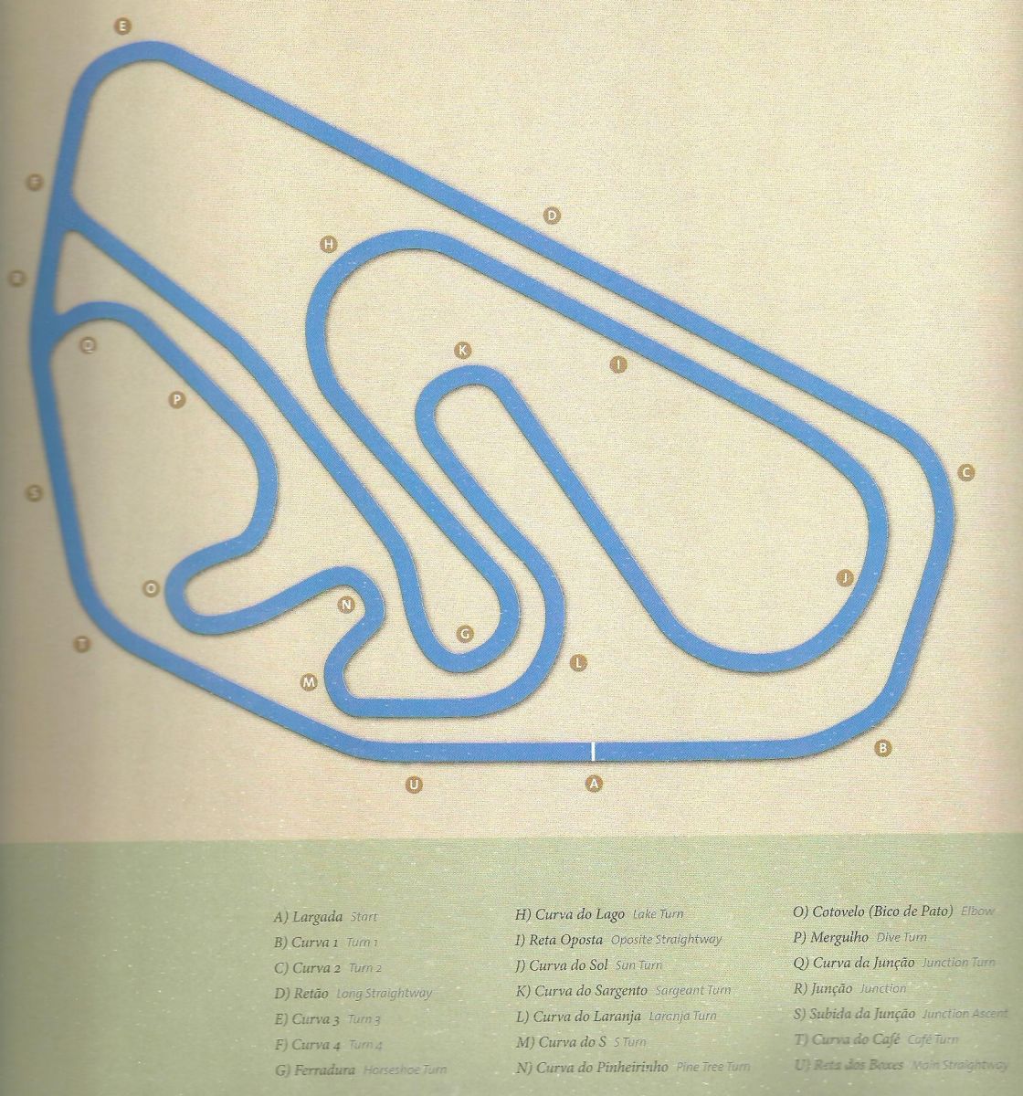 interlagos historia 2 peg copia