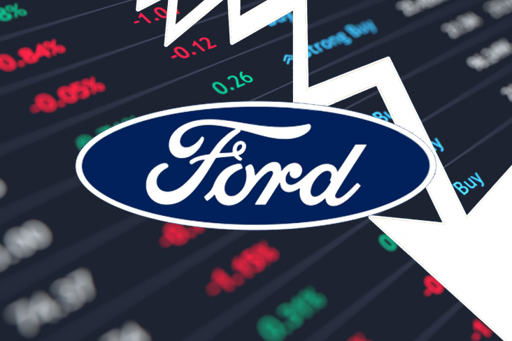 Ford: R$ 10 milhões pelo ralo diariamente