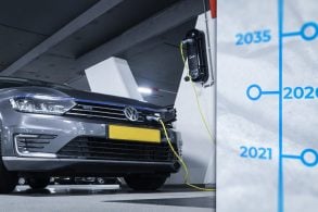 Brasil ainda caminha a passos lentos na venda de carros elétricos