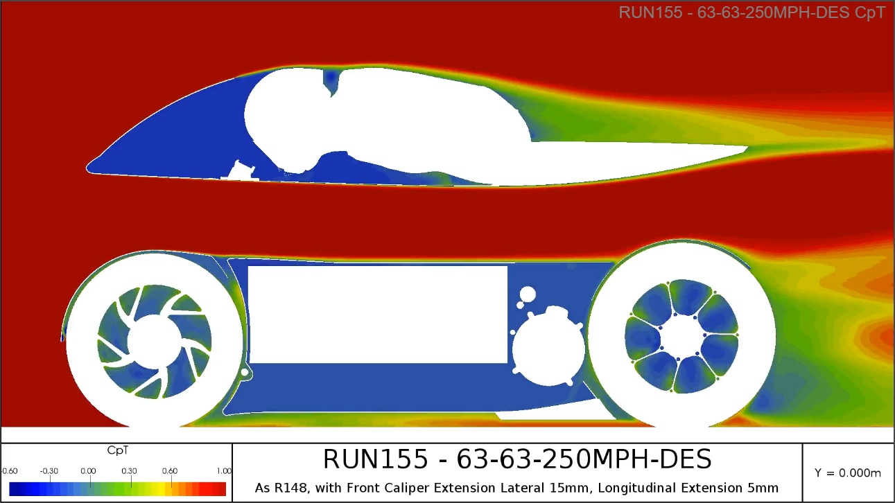 white-motorcycle-concepts-wmc250ev-projecao-de-arrasto-aerodinamico.jpg