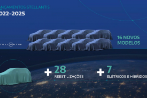 novos lancamentos stellantis