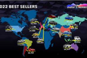 carro mais vendido mundo 2022