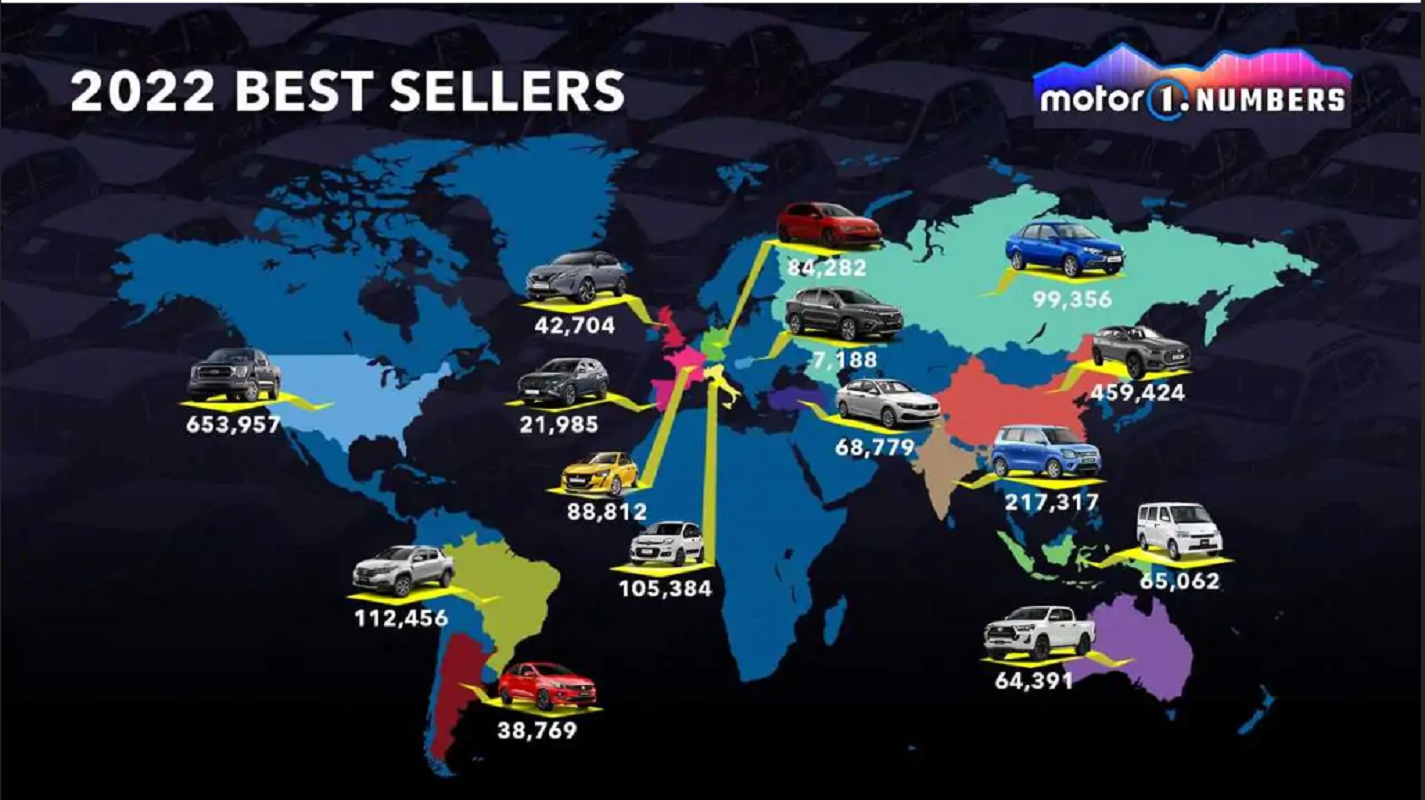 ford-f-series-foi-o-carro-mais-vendido-do-mundo-veja-o-ranking