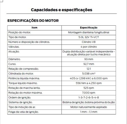 pagina manual do proprietario ford f 150 brasil especificacoes motor