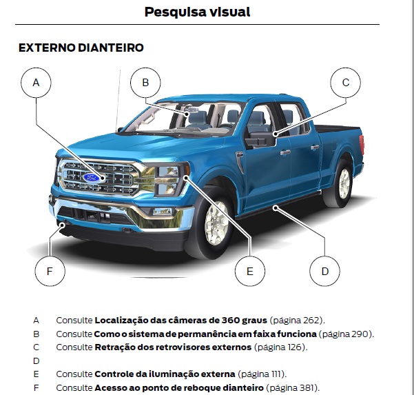 pagina manual do proprietario ford f 150 brasil frente