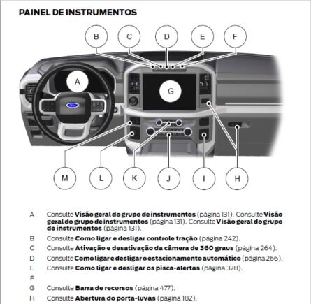 pagina manual do proprietario ford f 150 brasil interior painel