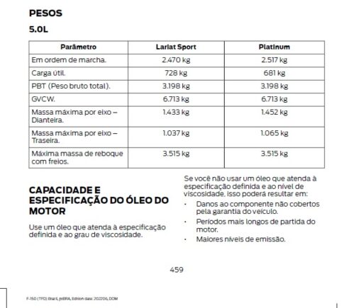 pagina manual do proprietario ford f 150 brasil pesos