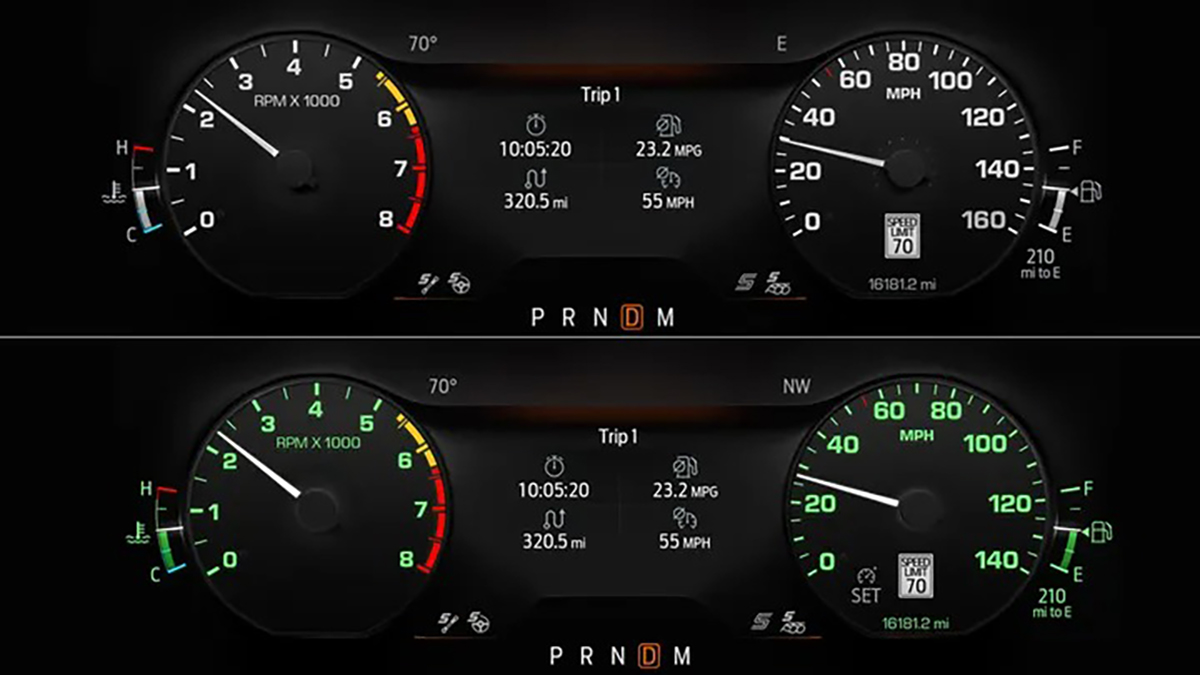 ford mustang 2024 painel de instrumentos visualizacao fox body