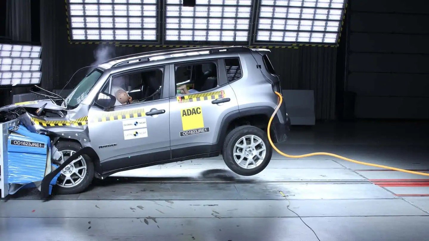 jeep renegade 2021 latin ncap