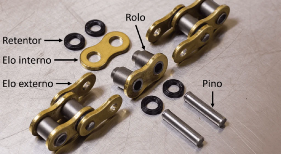 Corrente de moto: quando se deve optar pelo kit com retentor?