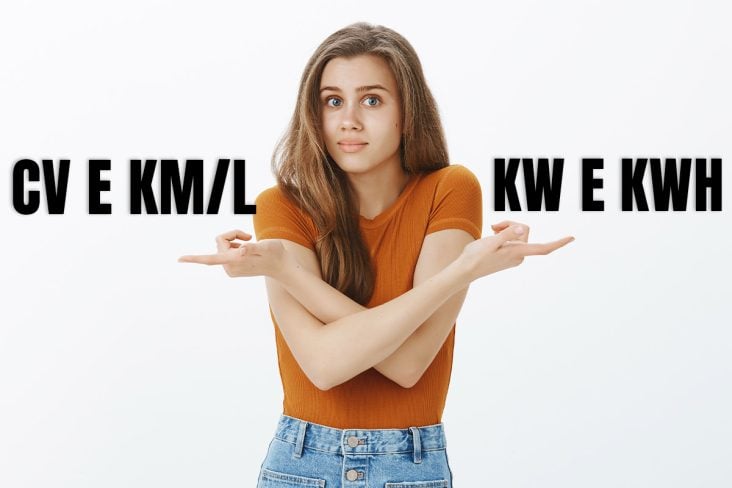 Uma mulher com os dedos indicadores apontado pra esquerda e para direita. Na esquerda as medidas CV e KM/L e na direita KW e KWH. kW para cv e kWh para km/l