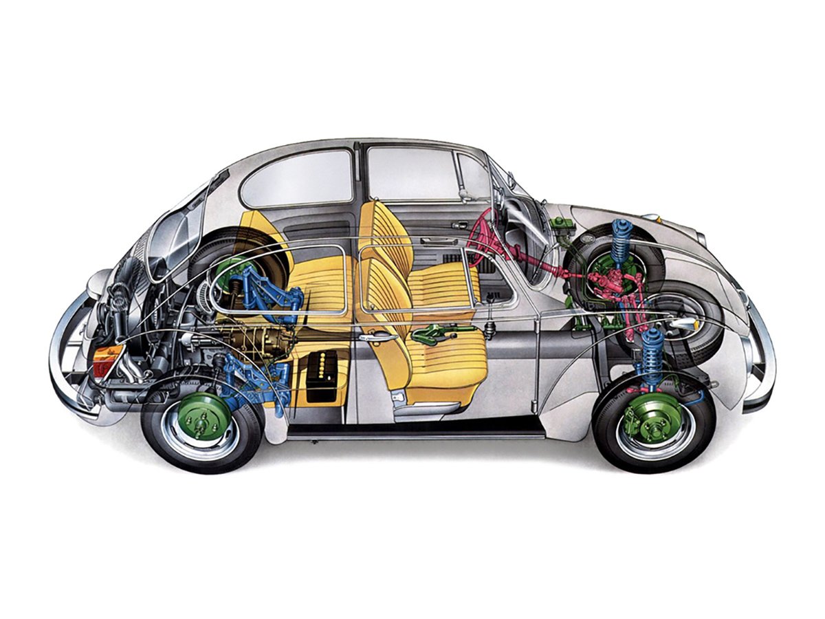 volkswagen fusca kafer 1303 visão de corte