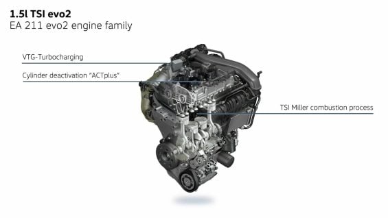 Motor 1 5 tsi evo 2 volkswagen t roc 2026