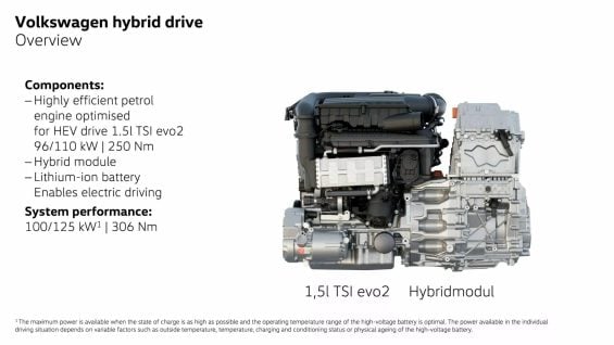 sistema híbrido pleno volkswagen 1 5 tsi t roc 2026