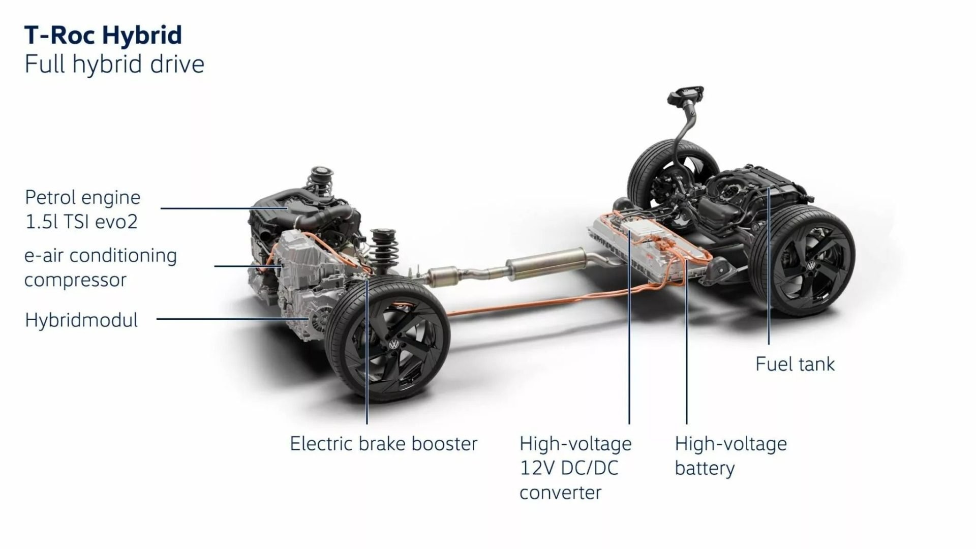 sistema-hibrido-pleno-volkswagen-1920x1080.jpg