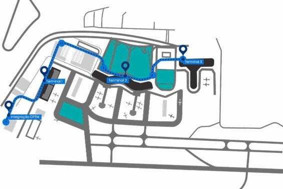 mapa aeromovel gru
