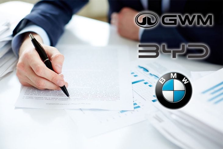 Mão de homem sobre papeis e usando uma caneta, papeis de pesquisa com gráficos e analises. Logos das marcas BMW, BYD, GWM.