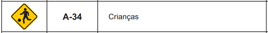 Placa A34 crianças