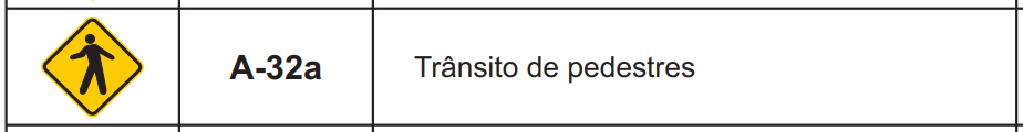 Placa A32a transito de pedestres