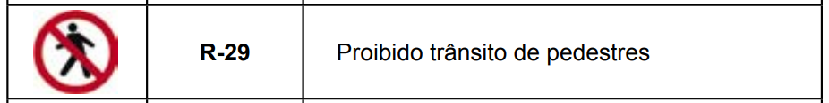Placa R29 proibido transito de pedestres