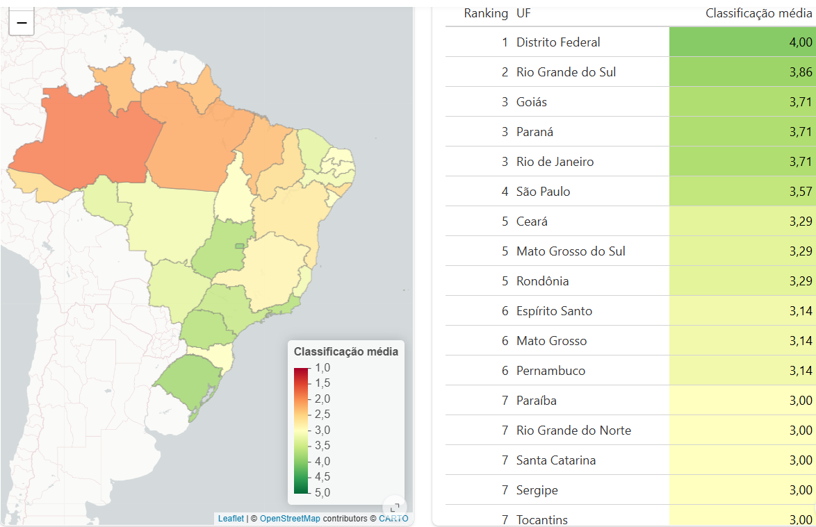 IRIS ONSV dados segurança educação gestão e fiscalização no trânsito entre estados do brasil ranking