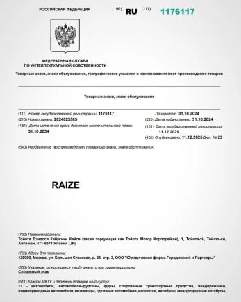 novas patentes registradas pela Toyota na Russia