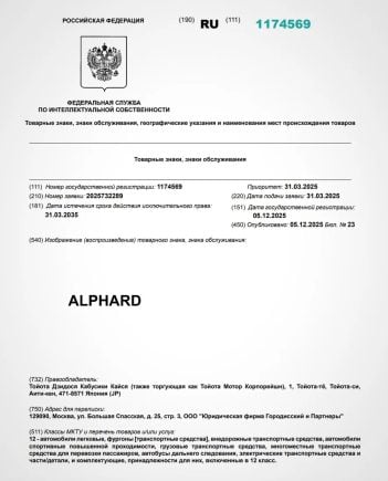 novas patentes registradas pela Toyota na Russia