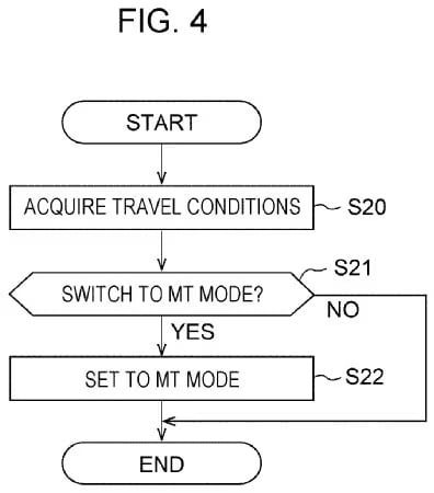 Nova patente registrada pela Subaru 4