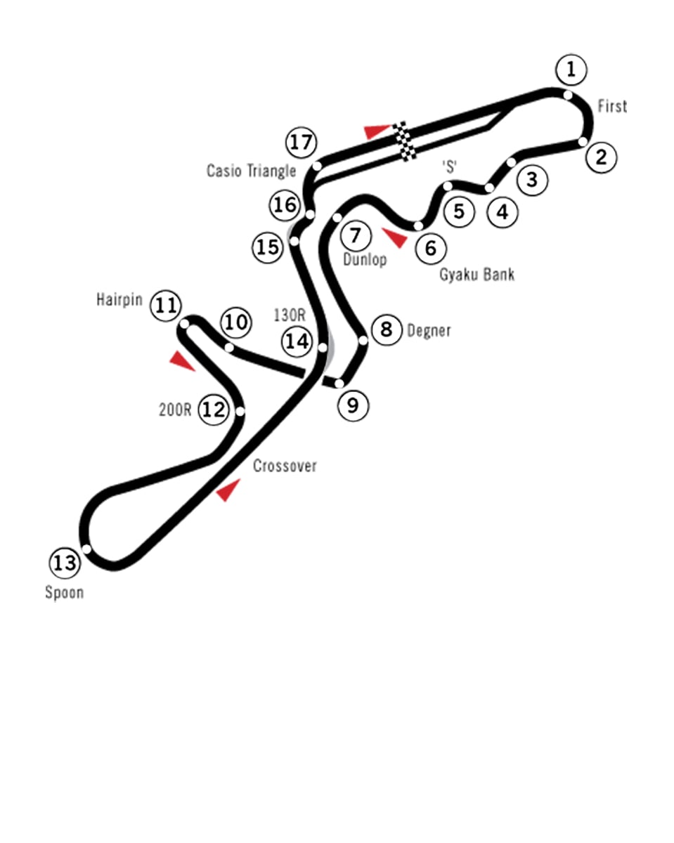 Traçado do circuito de suzuka IG Traçado do circuito de suzuka IG
