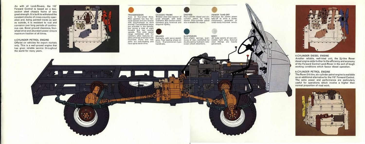 Land Rover Series II A Forward Control