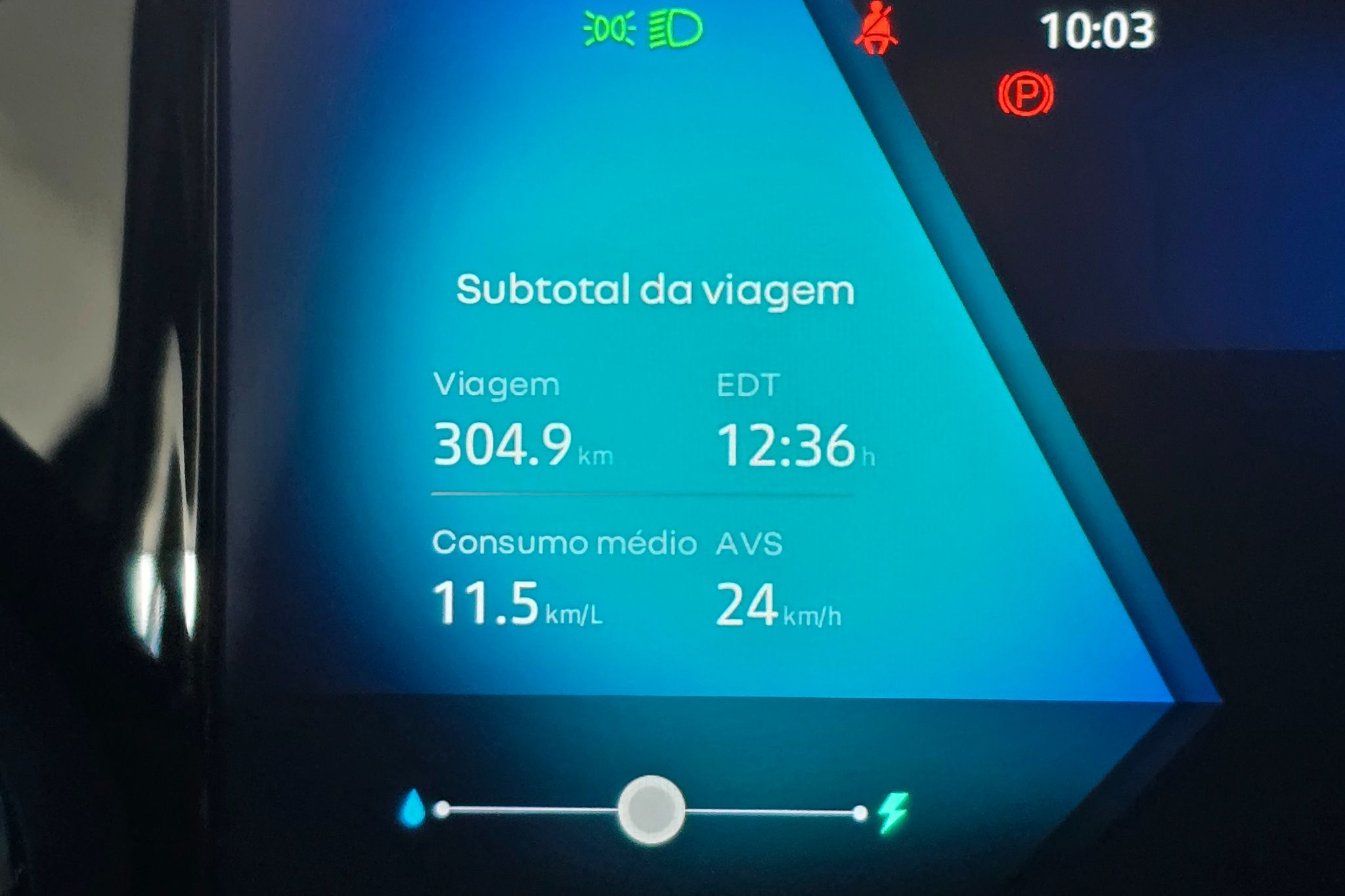 Renault Koleos E Tech Hybrid Esprit Alpine painel de instrumentos cosumo