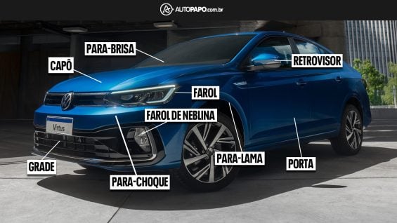 Volkswagen Virtus partes identificadas dianteira