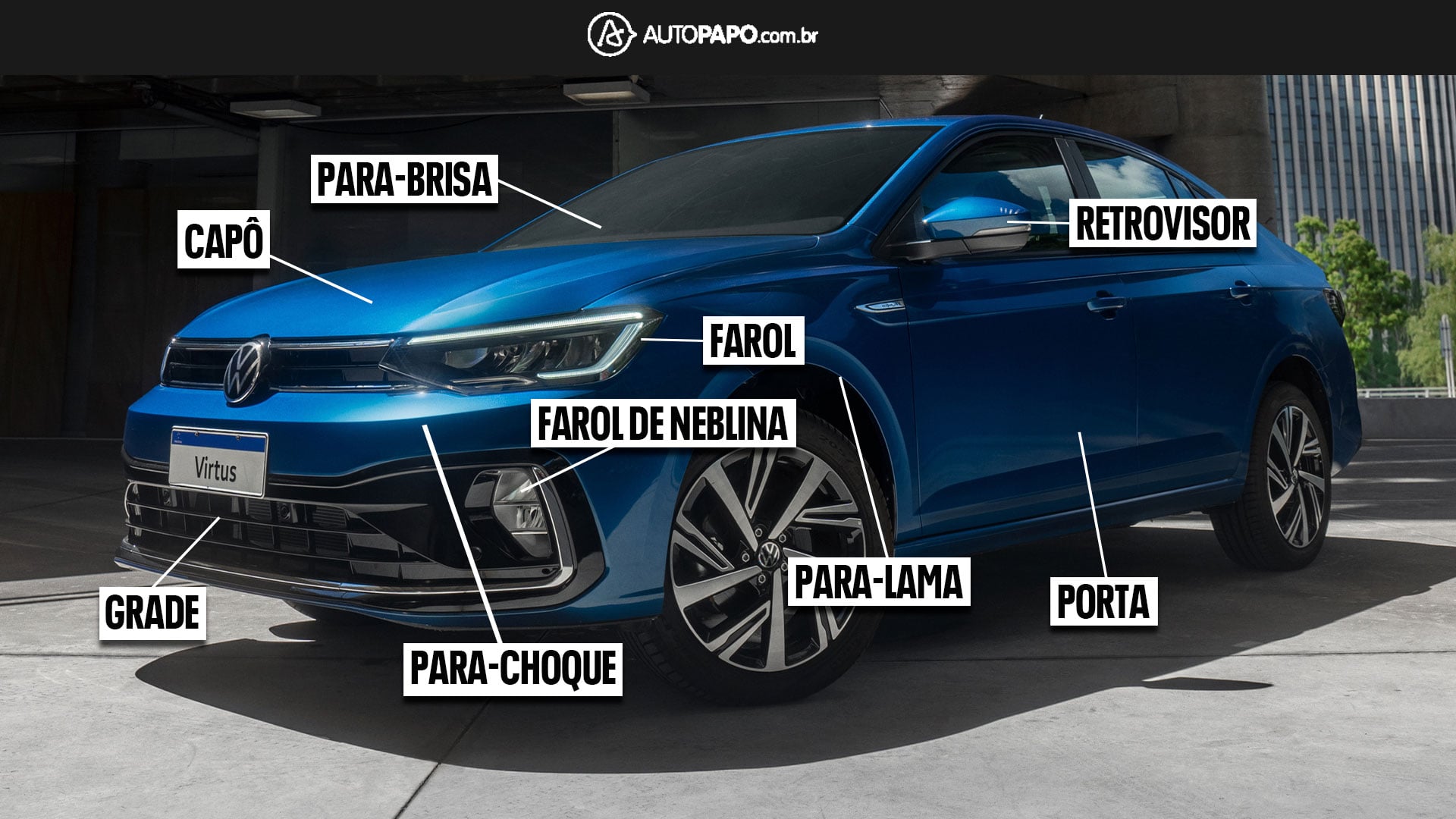 Volkswagen Virtus partes identificadas dianteira