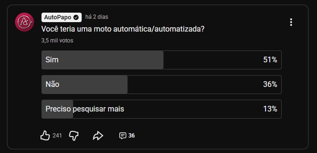 ENQUETE MOTO AUTOMÁTICA