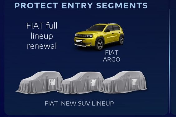 Fiat Argo confirmação