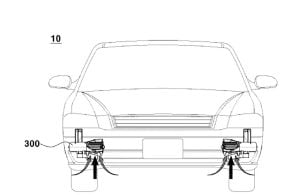 Patente gerador kia hyundai