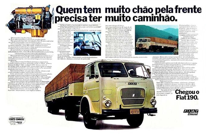 Fiat 190 anuncio