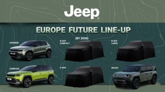Futuras estreias da Jeep Europa
