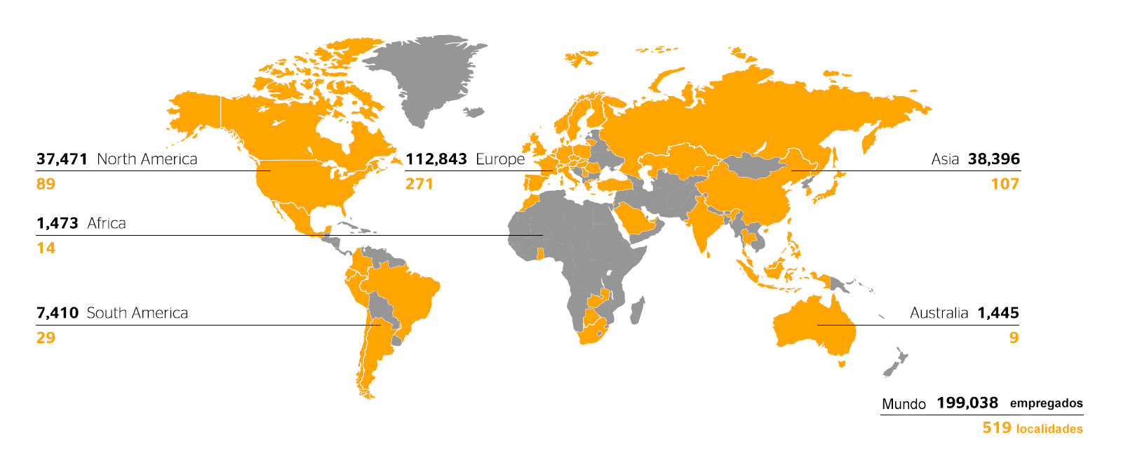 continental pneus operacao globaltraduzido